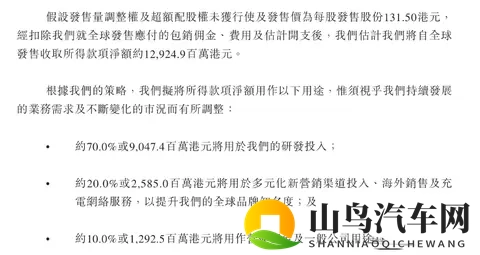 赛力斯港股开盘破发！市值2100亿港币，为今年最大汽车股IPO-3