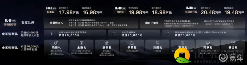 三把锁 + 100% 攀爬力 BJ40 增程元境智行上市-1