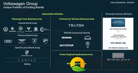 街头陌生车标越来越多？原来大厂都在玩“分身术”！-3