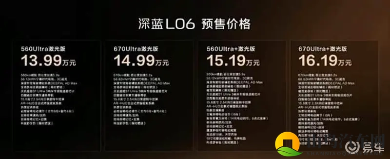 深蓝L06售价悬念揭晓！11月18日上市或将带来价格惊喜-1