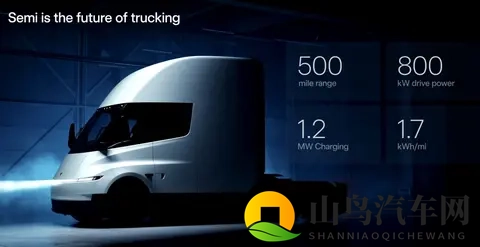 马斯克的万亿豪赌：特斯拉的未来之战-1