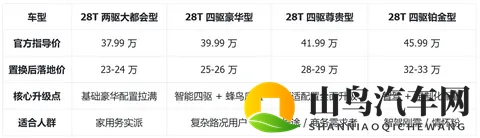 一卡二卡号码会不会乱码:车辆管理乱码难题,车主如何轻松应对?-2