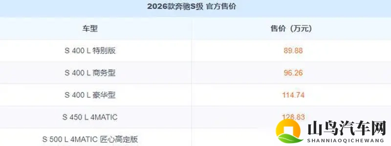 黄软件APP：汽车资讯平台革新,选车难题迎刃而解-2