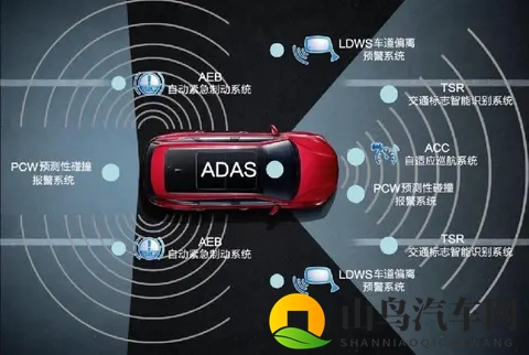 L2＋等汽车用名词热度又升高，模糊化功能边界的描述很危险-2