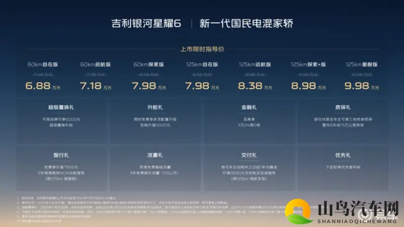 吉利银河星耀6,“最省钱”的混动家轿来了-1