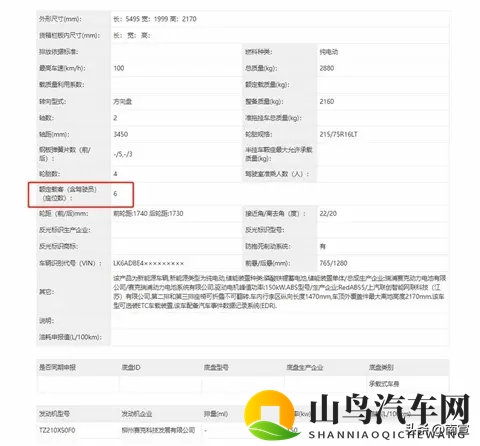 五菱扬光Pro亮相,设计反常却实用,城市生活新解法-1
