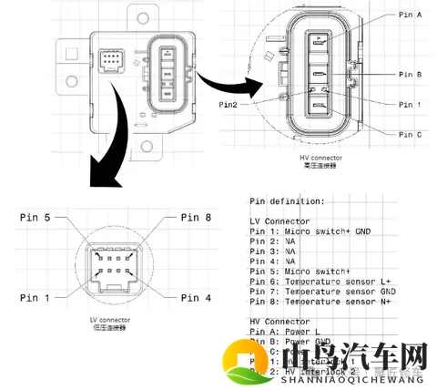 蔚来ET9车内放电功能,车内放电插座安装在二排扶手箱内-2