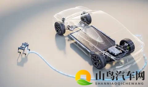 1399万起售！深蓝L06，用五大尖刀技术撕开市场-1