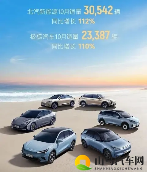 “金九银十”收官！零跑破7万，蔚来破4万，鸿蒙智行创新高-2