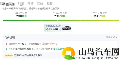 5万公里出头车况精品,64万多拿下21年红色保时捷Panamera-3