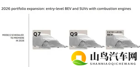 网曝奥迪2026年将上市三款新车！两款SUV，一款新能源-1