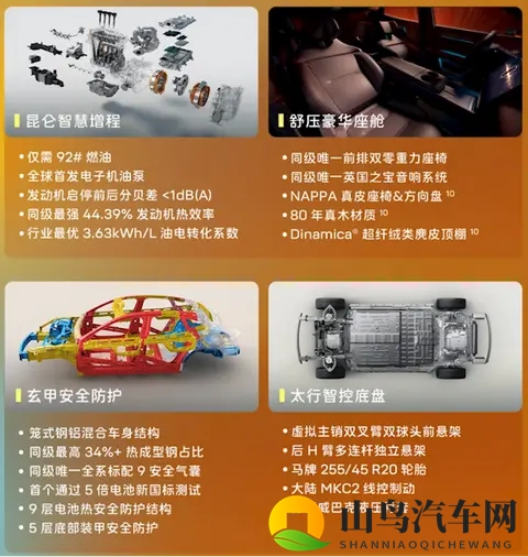 新车资讯  阿维塔06 Elite上市，起售价2199万-1