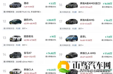 燃油车大跳水?这些车型降价超50%,快来看看有没有你心仪的爱车-3