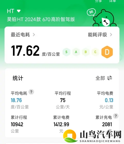 打工人的省心省钱之选--昊铂ht-2