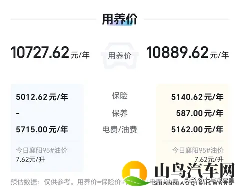 新款CR-V与瑞虎9:家用SUV的王牌对决,谁更懂我们?-3