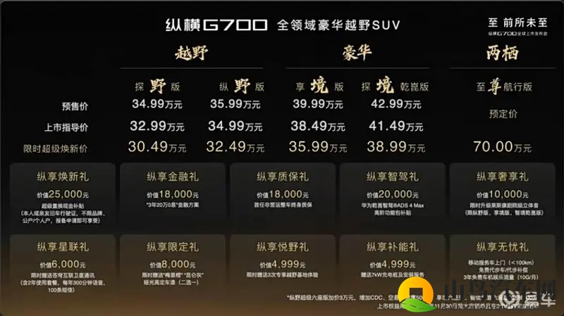 纵横品牌G700正式上市 售价32.99万-41.49万-1