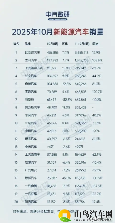 天天干,天天操：汽车保养秘籍：五大关键步骤，延长爱车寿命-2