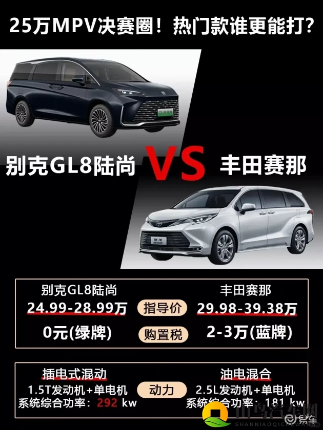 25万买全能MPV？轻松攻略-1