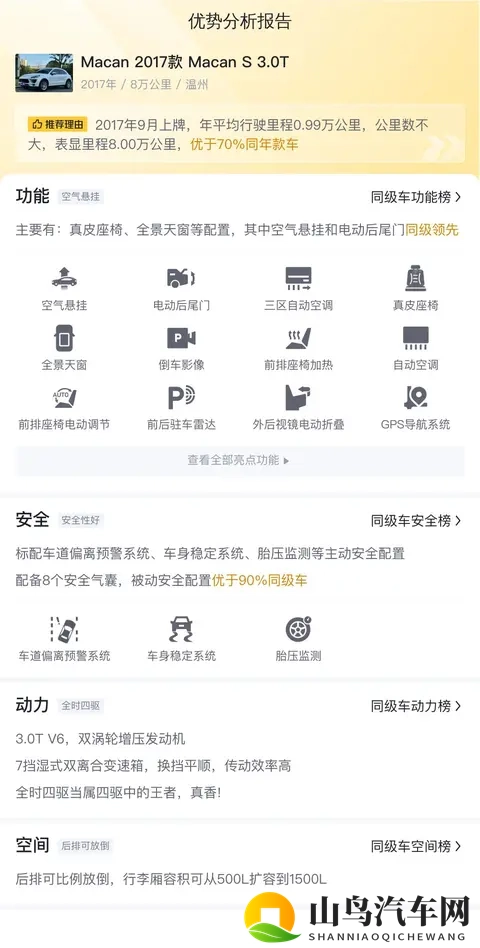 16万多拿下保时捷Macan S，圆你一个跑车梦？-1