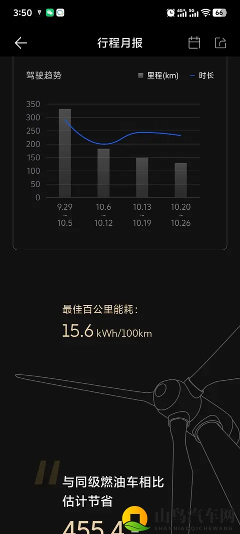 深蓝APP新功能-2