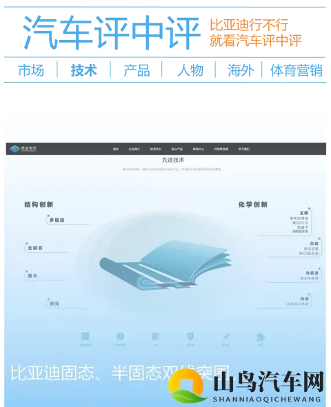 比亚迪官宣硫化物固态电解质！固态电池要上车了？先看清3个真相-2