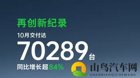 零跑汽车这事儿吧,说起来还真是个有意思的故事-3
