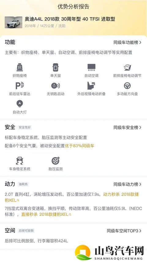 14万公里值不值？10万拿下18年奥迪A4L-3