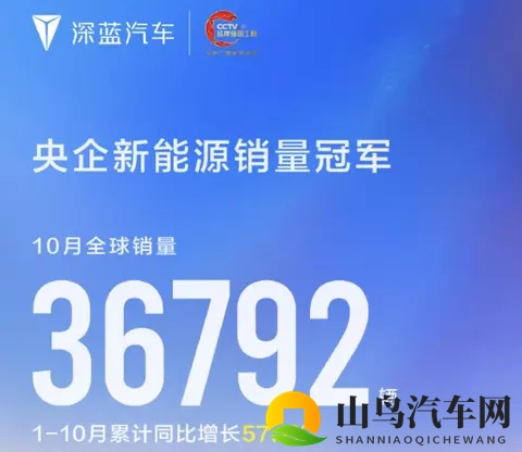 新能源卖爆了，零跑月销首破7万，7家新势力创新高，比亚迪狂卖44万台-3
