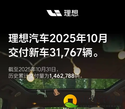 10月新能源销量成绩出炉:比亚迪屠榜,零跑称王-1