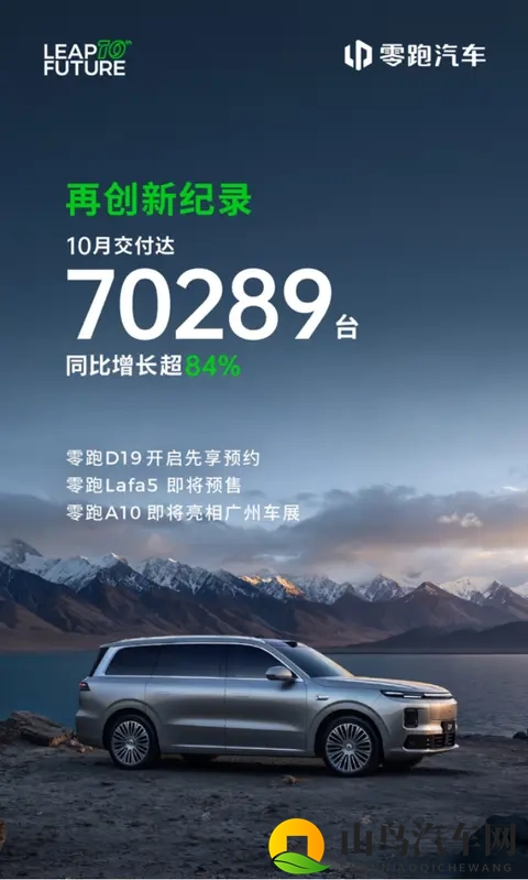 「蔚小理」彻底成为过去式,新势力10月销量暴涨暗藏着什么挑战?-2