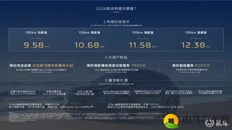 2026款星舰7 上市，相比老款的几大变化-1