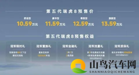 135万配“女王座驾”第五代瑞虎8 11月10日上市即爆款?-3