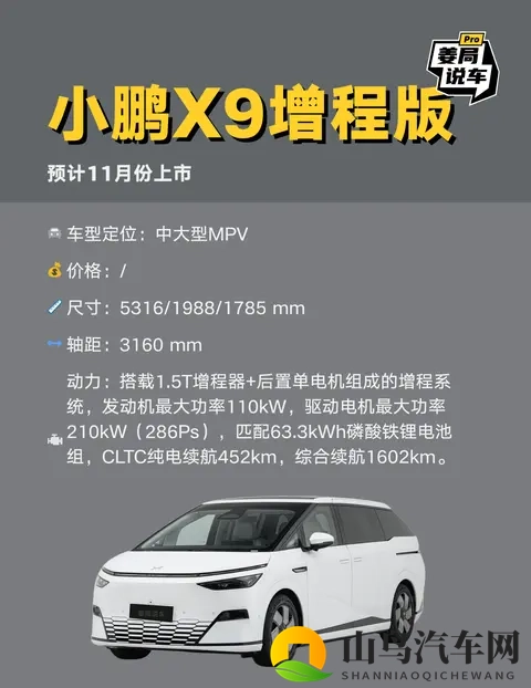 11月即将上市的新车也太多了吧，你pick谁家的哪款车呢？-2