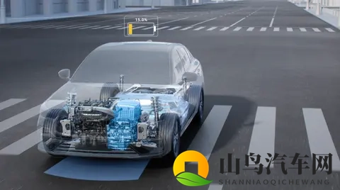 通勤比地铁便宜，长途不用找加油站！星耀6家用车的理想答案-2