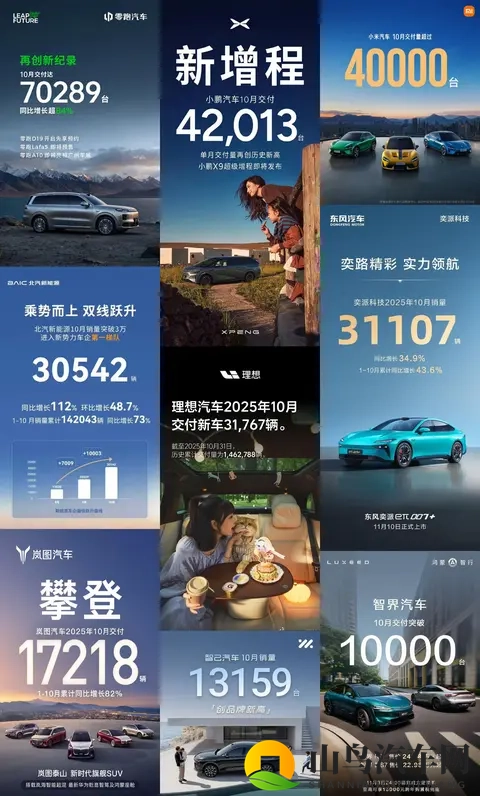 10月销量超281万辆，奇瑞与长安争夺全国第五大汽车集团-2