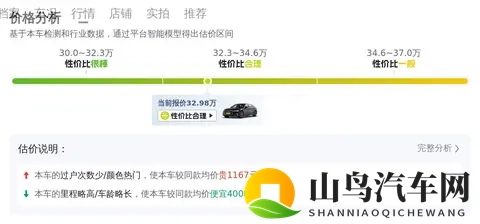 #准新车推荐#33万拿下奥迪A6L,体验行政级轿车的魅力-1