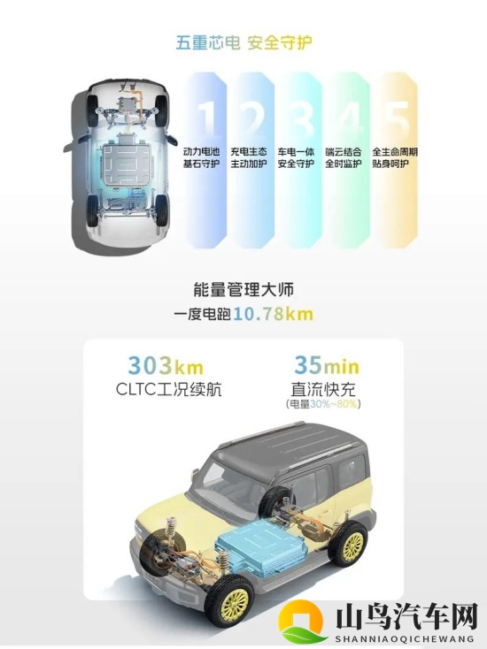 宝骏悦也两周年版正式上市 售价8.08万元-1