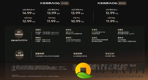 官方指导价1099-1499万元 长安启源A06正式上市-3