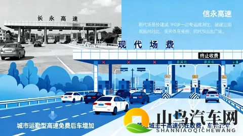 近期全国确实有多条高速公路因收费到期而停止收费-1
