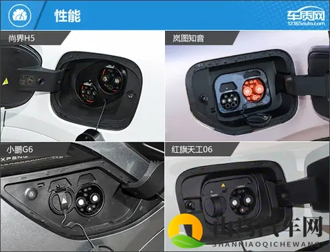 烽烟再起 四款自主品牌纯电动中型SUV推荐-1