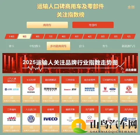 公交车上的诗请和小诗：诗意出行：汽车文化新篇章，感受城市浪漫风景-1