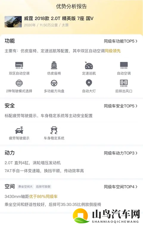 欧美男人又粗又长又大：汽车设计揭秘：粗犷大气背后有何奥秘？-2