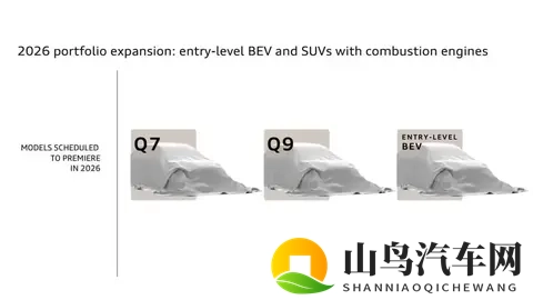 奥迪预告2026年三款重磅新车:燃油与电动双线布局-2