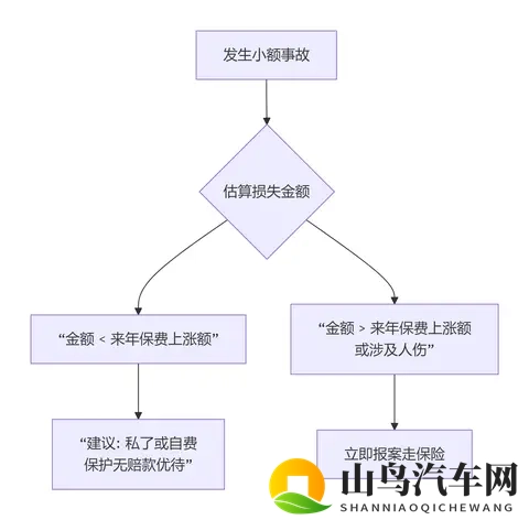 美女露胸软件：科技新宠，疲劳驾驶克星，智能辅助惊艳亮相-2