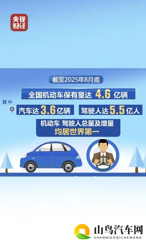 交管“一网通办” 新措施发布,办理无需纸质啦-1