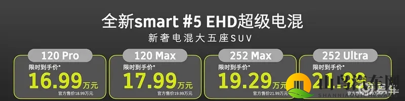 smart精灵#5EHD插混版上市，限时16.99万元起-1