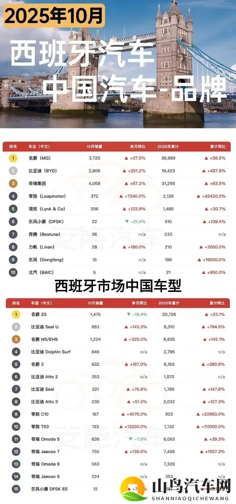 牛奶加冰块(黄)：夏日清凉饮品，黄色冰块点缀牛奶-3