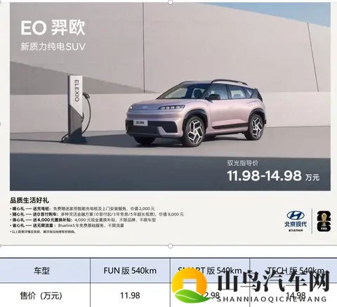 豫览一周新车:吉利银河星耀6来袭,北京现代EO羿欧正式上市-1