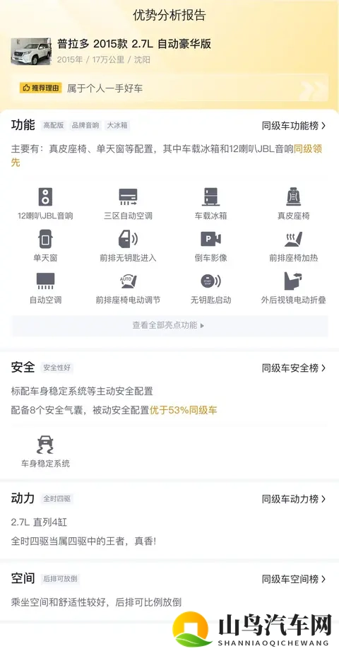 195万拿下硬汉座驾，2015款一手丰田普拉多圆你越野梦-3