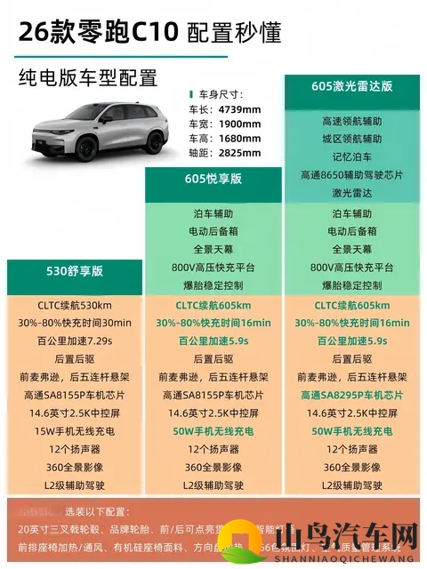 增程or纯电怎么选？-3